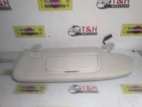Sep 2014 to Jun 2020 - Ford Mondeo MD - Right Sun Visor