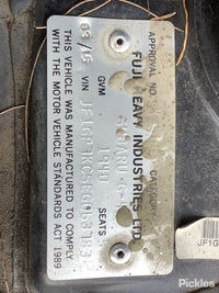 2012-2017 Subaru XV I GP - Starter Motor