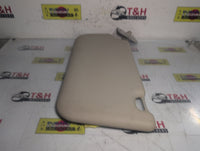 Ford Ranger PX2 PX3 Right Sun Visor Grey Non Sliding Jul 2015-Apr 2022